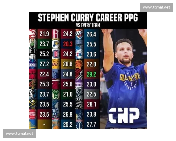 失误统计与球队表现关系分析及优化策略研究