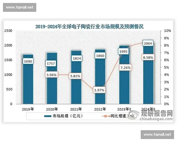 经济落后地区发展困境与提升区域竞争力的策略研究