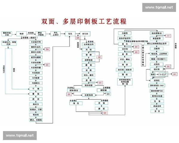 资格赛选机制全面解析与晋级路径策略研究